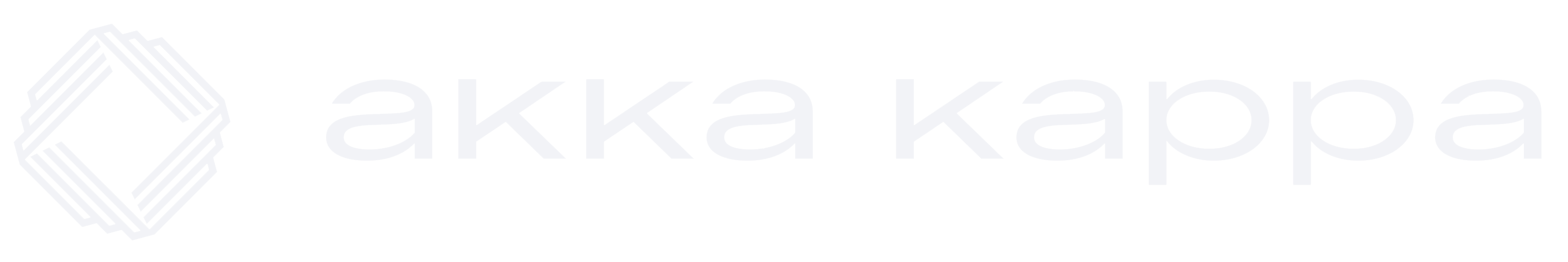 Akka Kappa